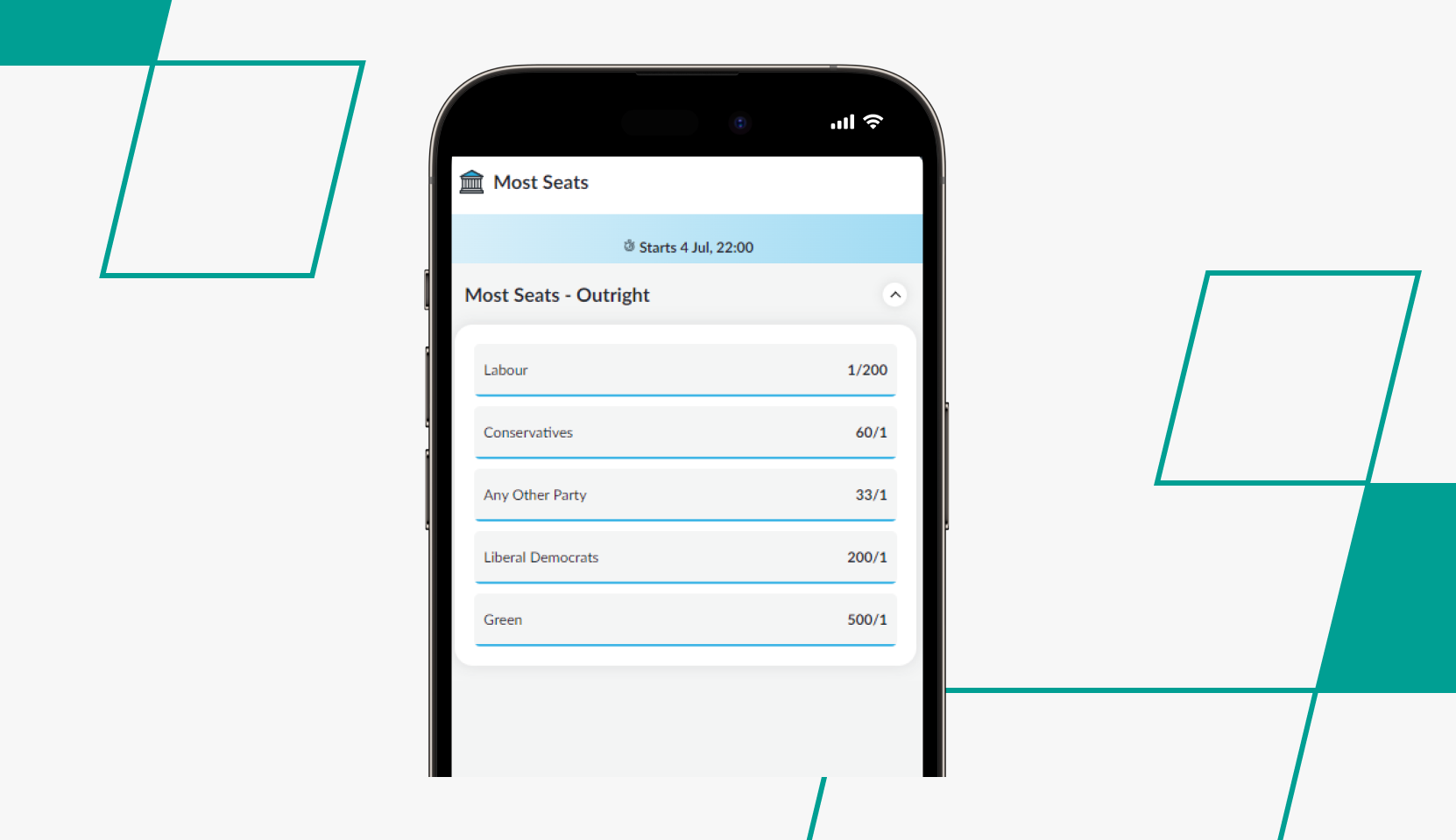 screenshot of betvictor politics betting odds