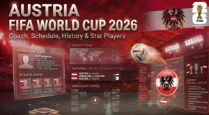 Austria FIFA World Cup 2026: Coach, Schedule, History & Star Players